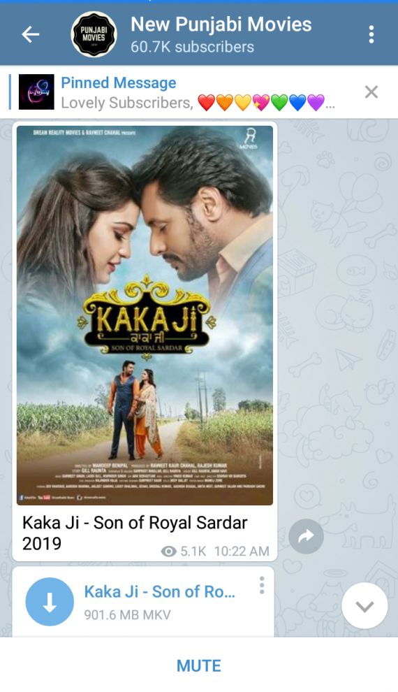 Punjabi Movies Download Sites List- A Complete Guide